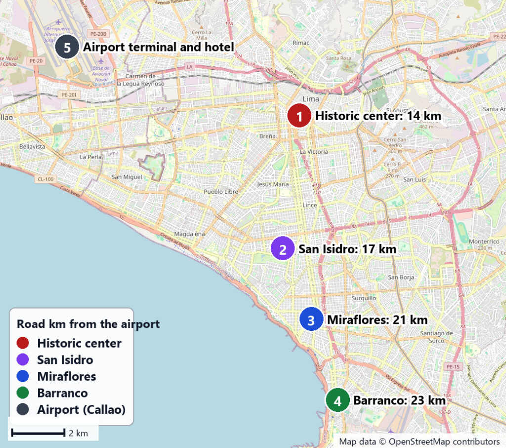 Map of where to stay in Lima, Peru for tourists, showing the historic center, San Isidro, Miraflores and Barranco with their road distances from the new airport terminal in Callao